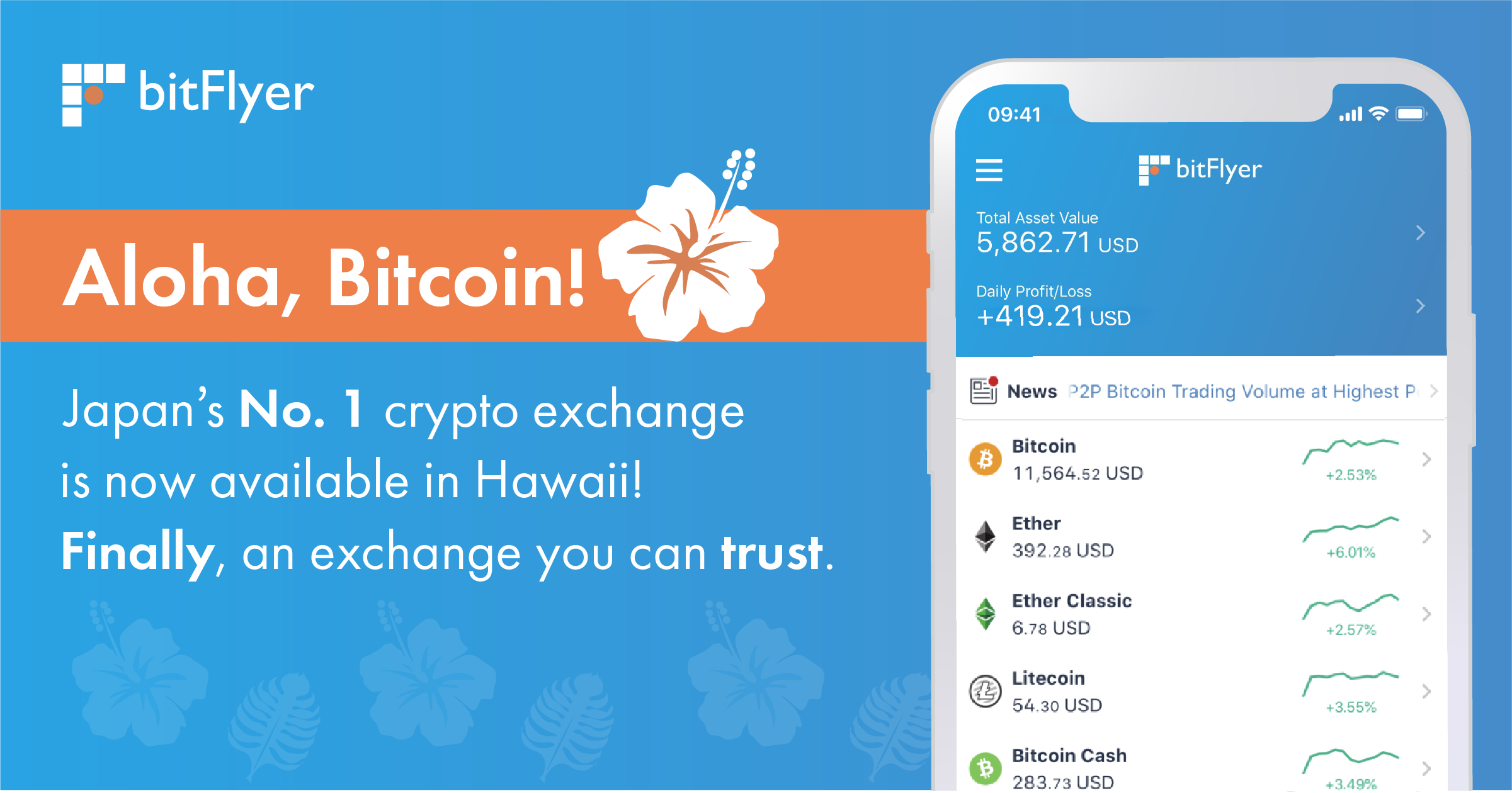 Bitflyer Usa Is Now Available In Hawaii The Bitflyer Blog