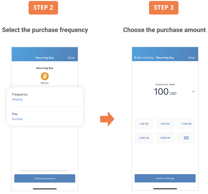 bitcoin recurring buy